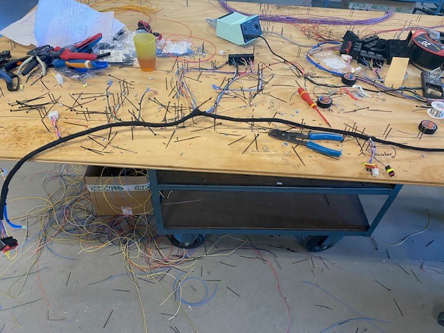 Productie